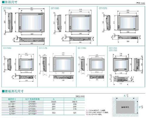 GTϵ|